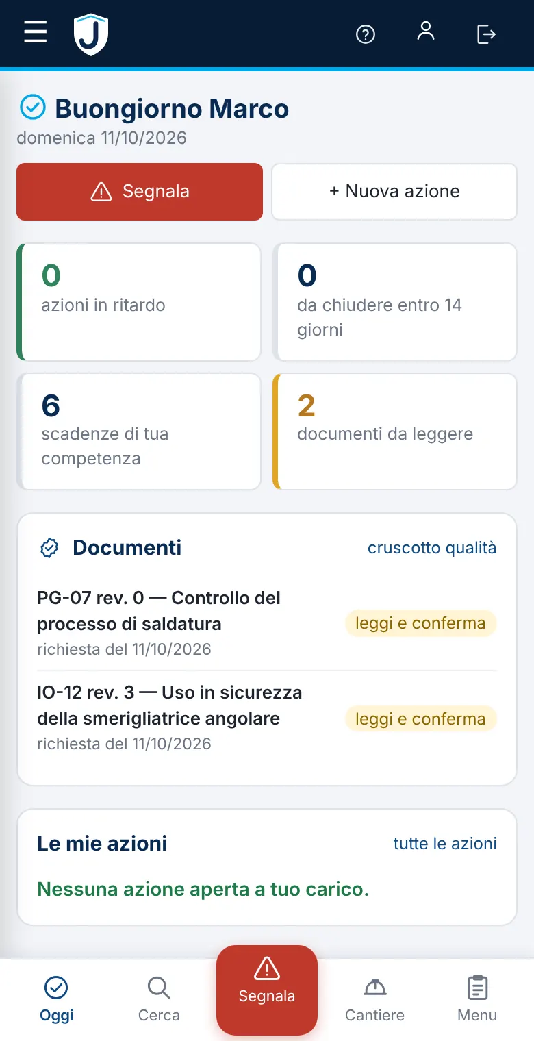 Cosa devo fare oggi